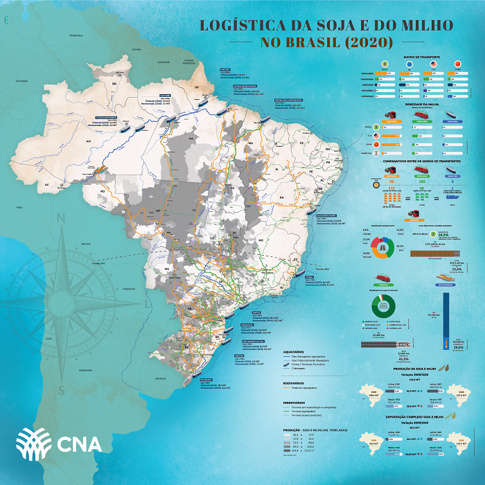 mapa de escoamento de grãos