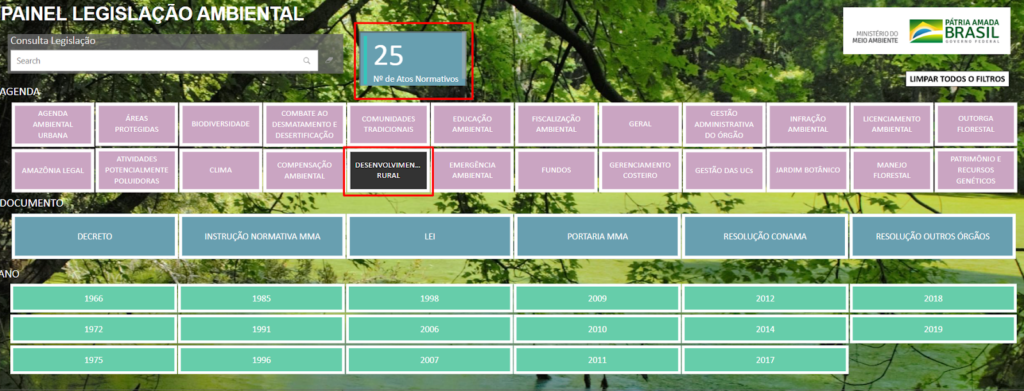 Painel de Legislação Ambiental