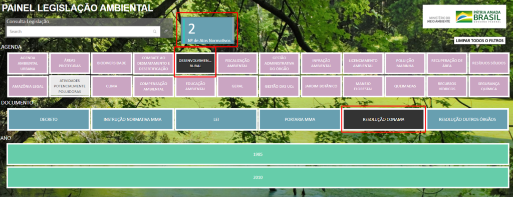 Painel de Legislação Ambiental